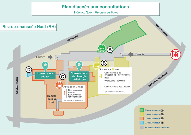 Plan d'accès aux consultations gynécologiques
