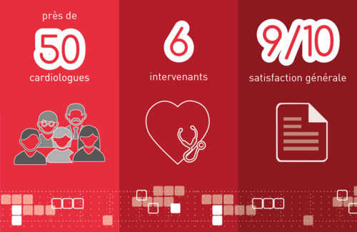 entretiens de cardio-01
