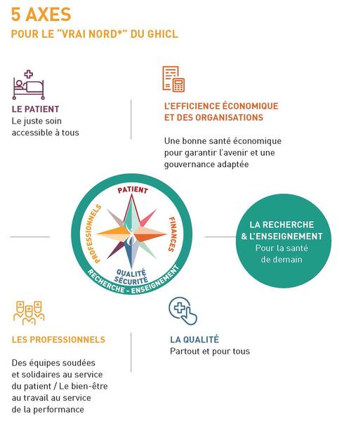 Pages de GHICL PROJET DETABLISSEMENT PRINT-2