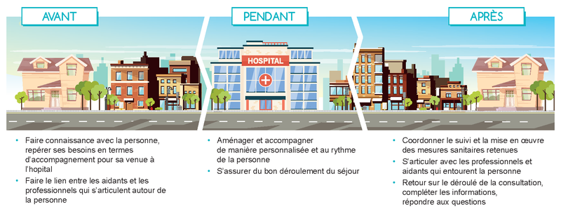 parcours_Page_2