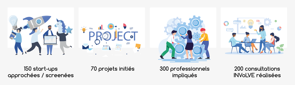 bandeau projets-resultats_Plan de travail 1