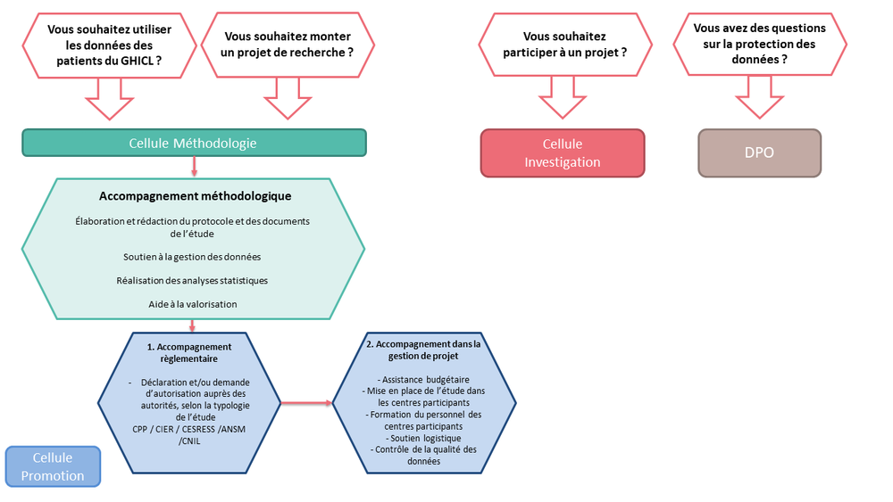 Introduction_LesCompetences_20230718_DTM